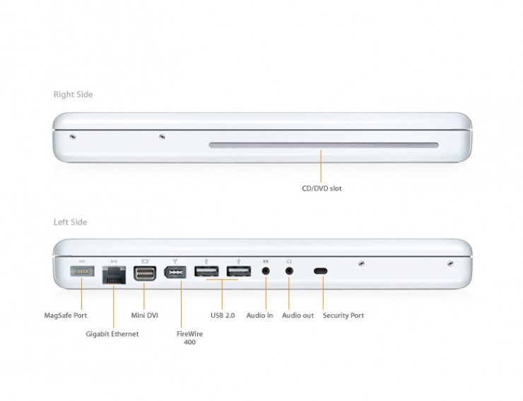 MacBook